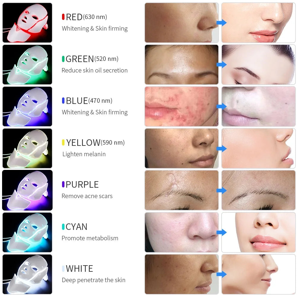 Prestige 7-Color LED Light Therapy Face Mask