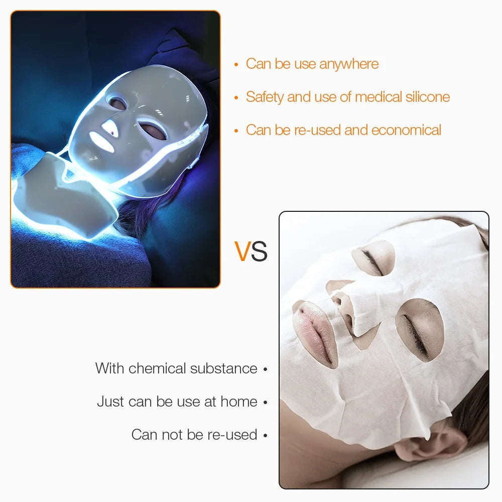 Prestige 7-Color LED Light Therapy Face Mask